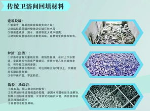 衛生間回填問題不斷,究竟如何選擇回填材料